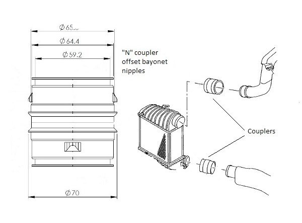 Alloy Male to Male Bayonet 65mm Coupler with Offset Nipples | Forge