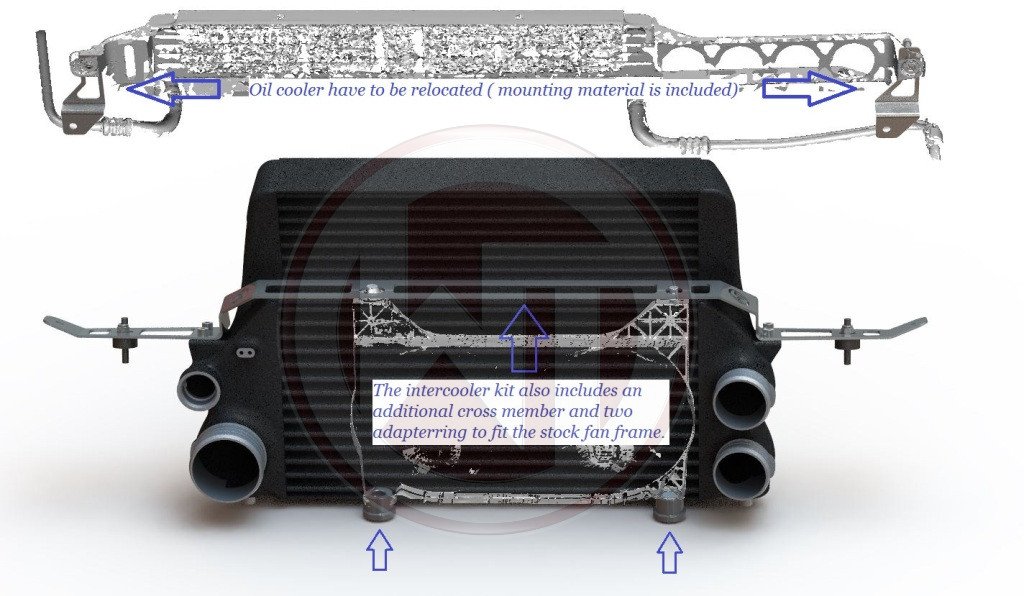 Ford F150 Raptor 10 Speed Competition Intercooler Kit | Wagner Tuning